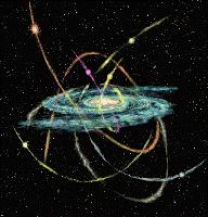 ENTROPIA - DESORDEN UNIVERSAL