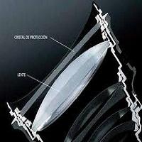 LENTES Y OBJETIVOS EN MICROSCOPIA